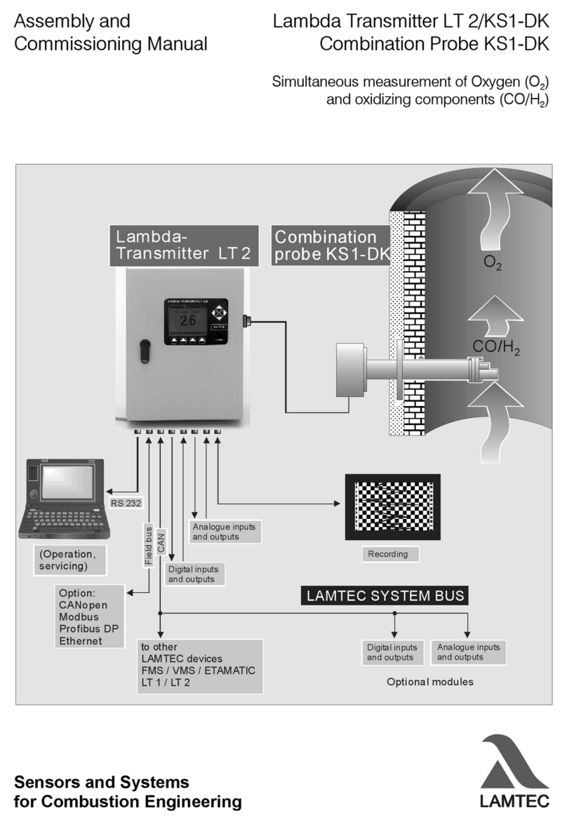 Lamtec LT2 Assembly and Commissioning Manual