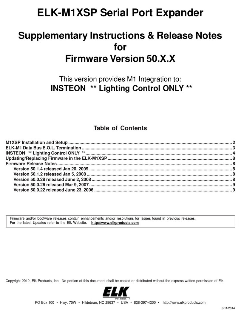 Elk M1XSP Supplementary Instructions & Release Notes Elk M1XSP Supplementary Instructions & Release Notes
