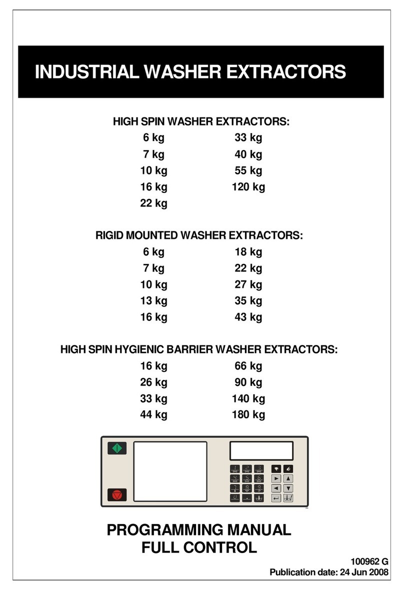 Primus RF6 Programming manual