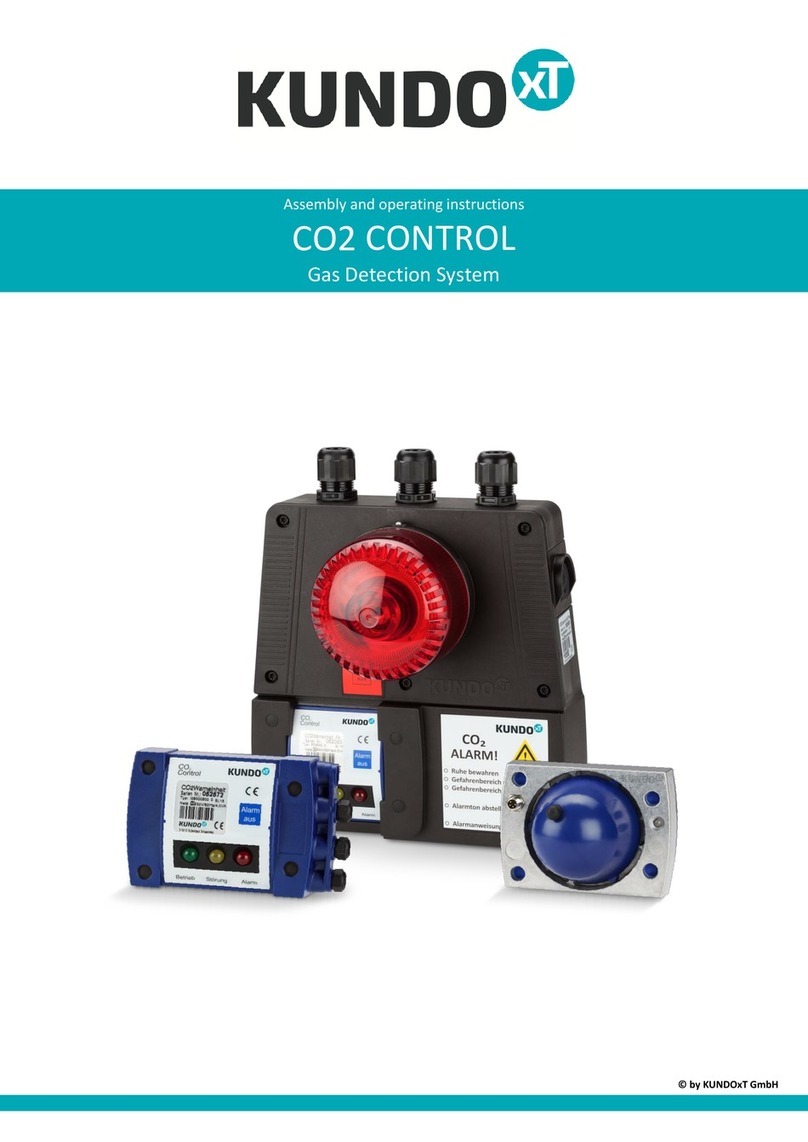 KUNDOxT CO2 Control Assembly and operating instructions