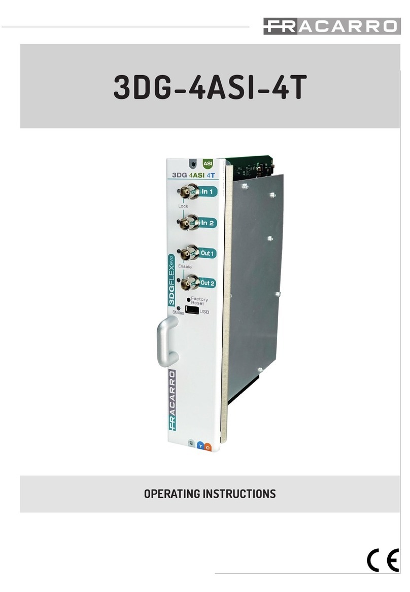 Fracarro 3DG-4ASI-4T operating instructions