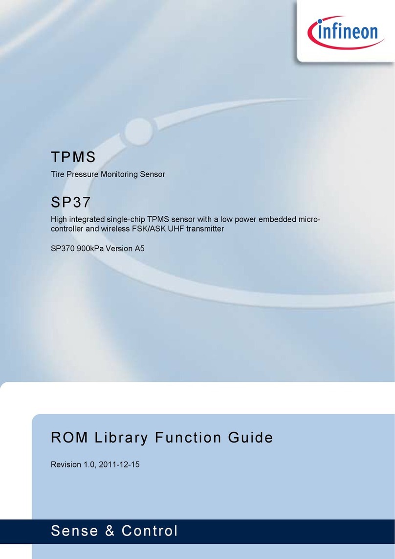 Infineon SP37 Function guide