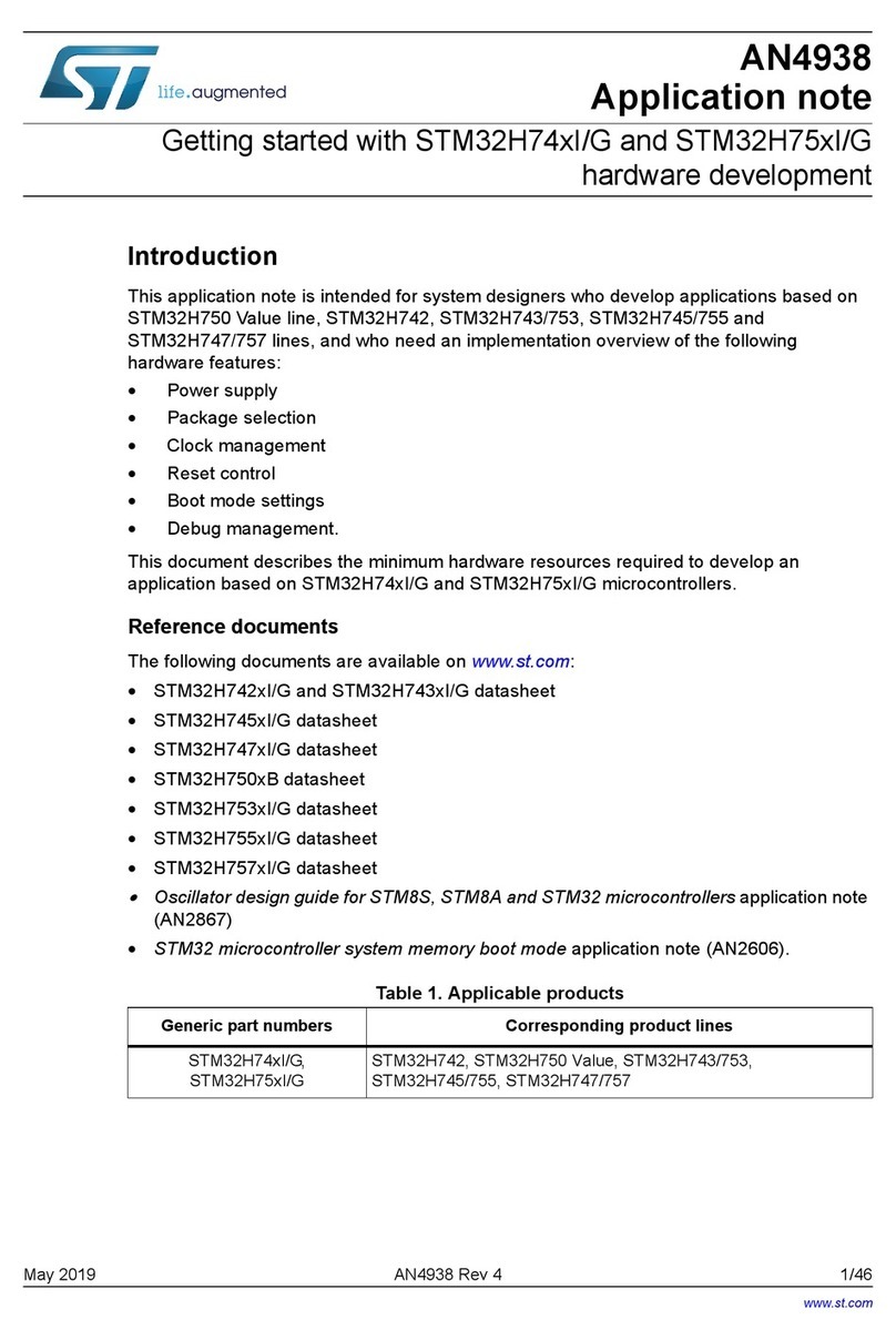 ST STM32H74xI/G User manual