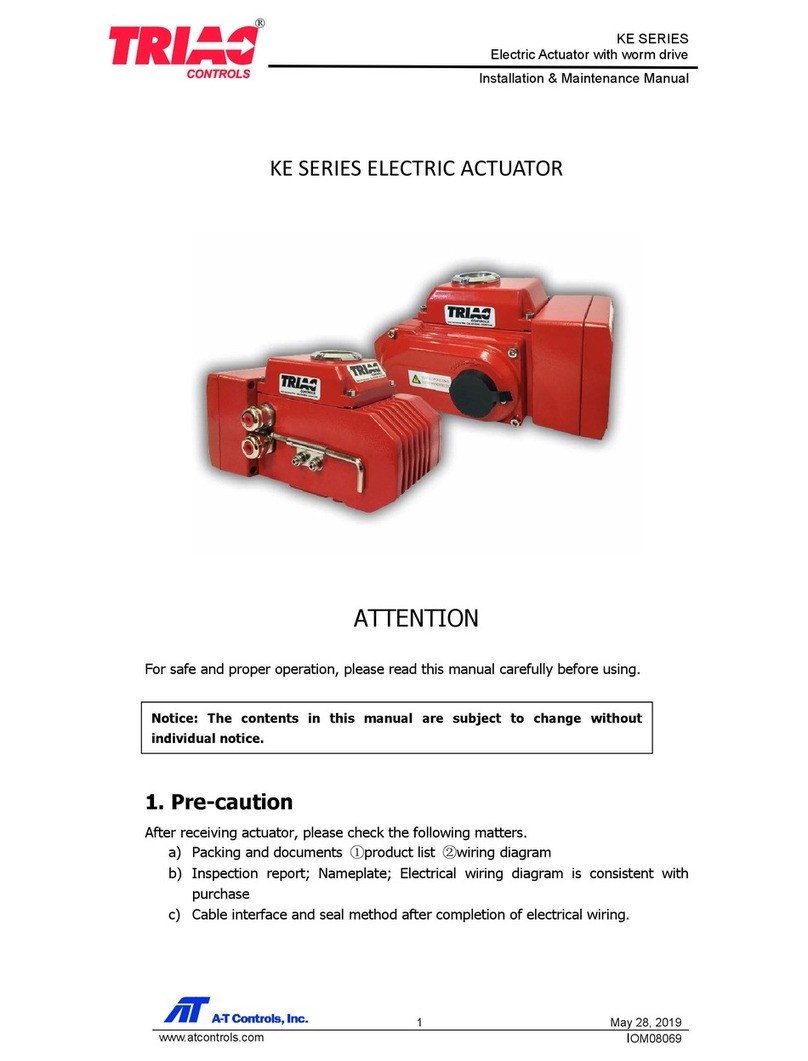 TRIAC KE Series Instruction Manual