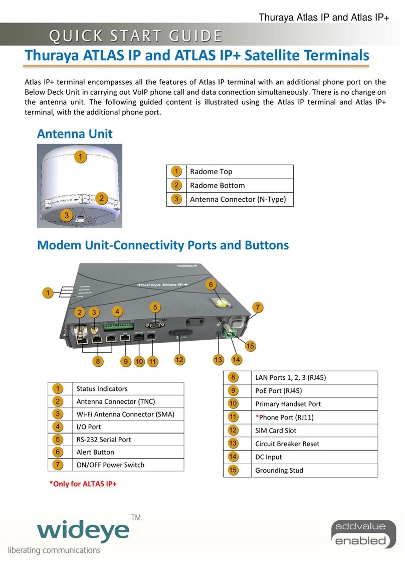 Thuraya ATLAS IP quick start guide