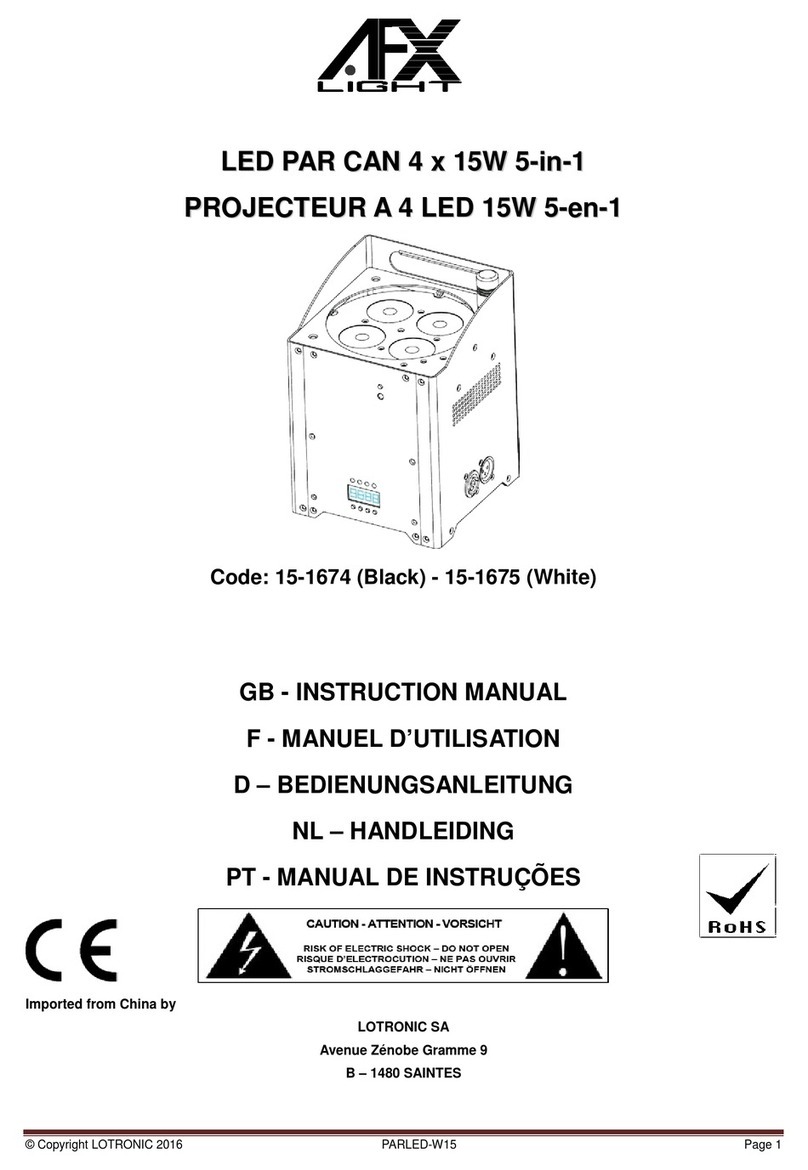 LOTRONIC AFX LIGHT LED PAR CAN 4x15W 5-in-1 instruction manual