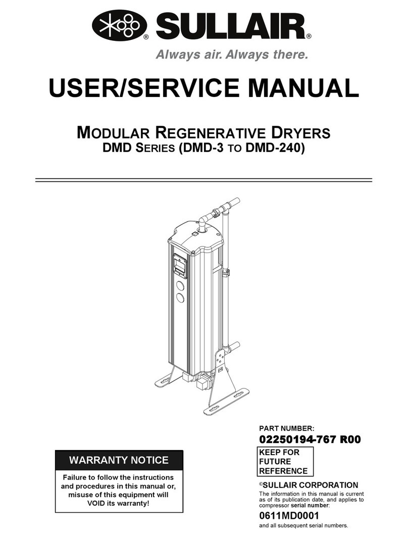Sullair DMD Series Troubleshooting guide