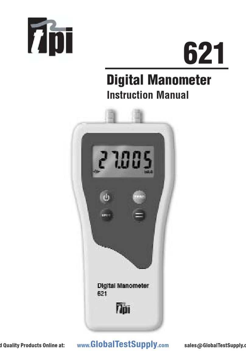 Global Test Supply TPI 621 instruction manual