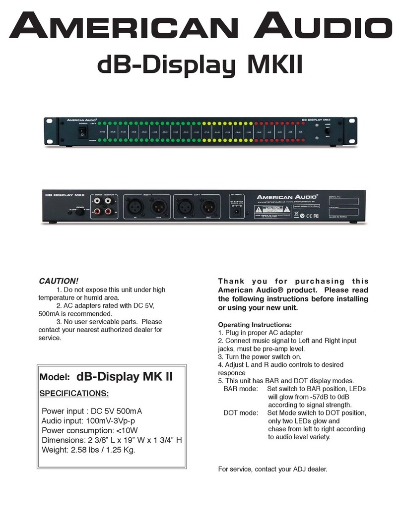 American Audio dB-Display MKII quick start guide