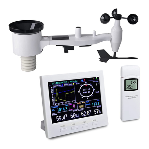 ECOWITT HP3500 User manual