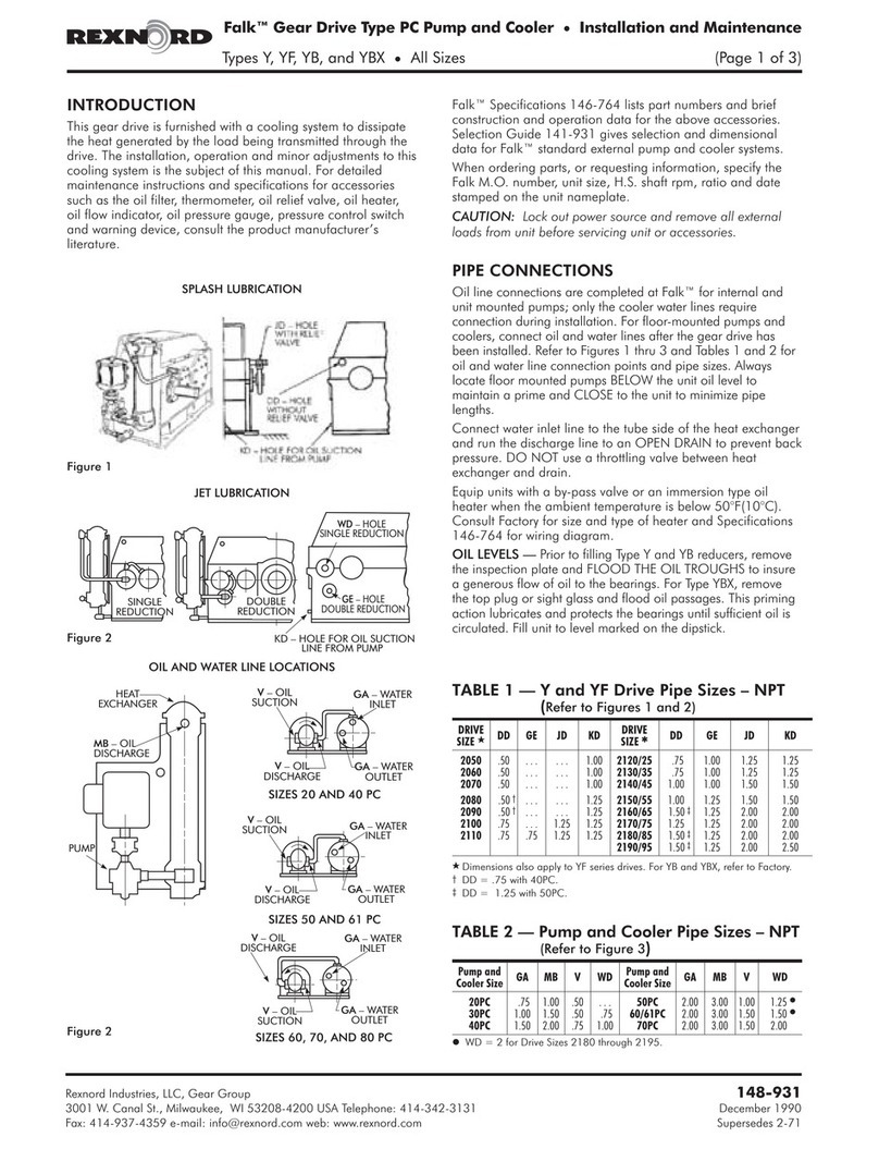 Rexnord Industries Falk Series Installation and Maintenance Rexnord Industries Falk Series Installation and Maintenance