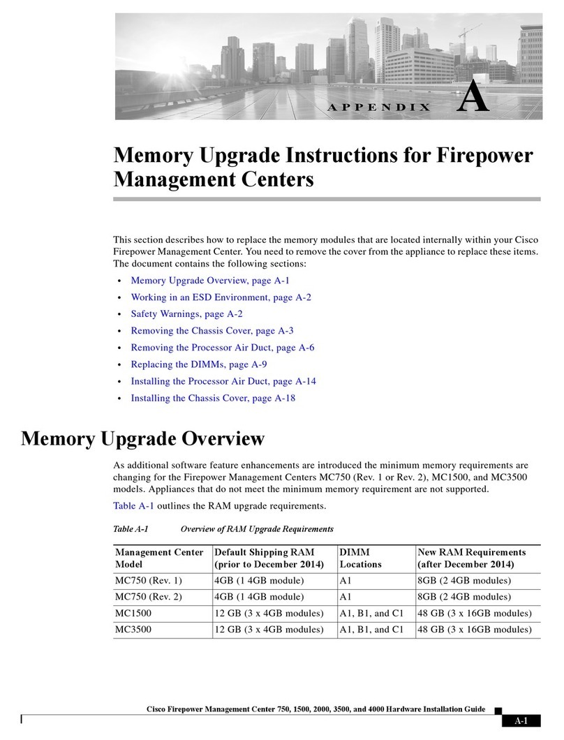 Cisco Firepower Management Centers instructions