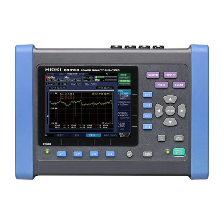 Hioki PQ3198 User manual Hioki PQ3198 User manual
