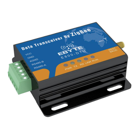Ebyte E800-DTU User manual