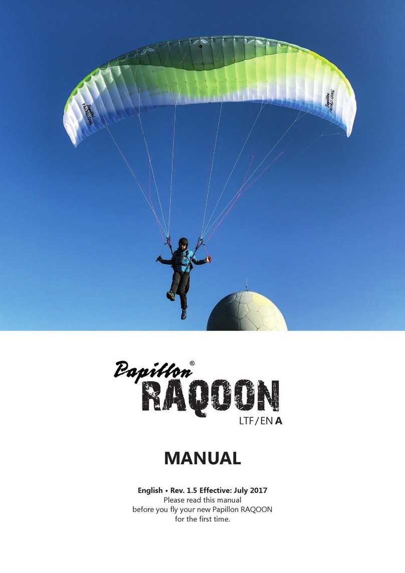 PAPILLON RAQOON User manual