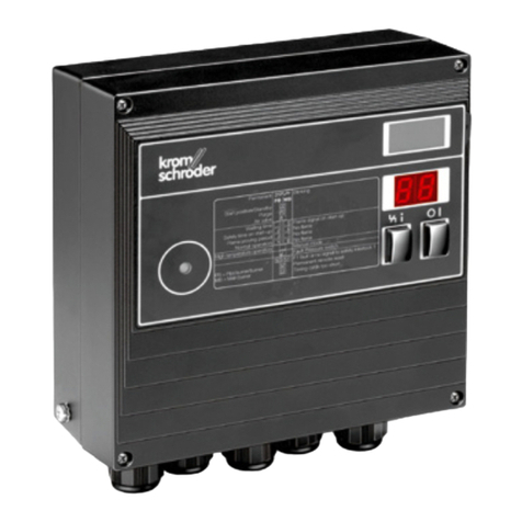 Honeywell BCU 460 Manual