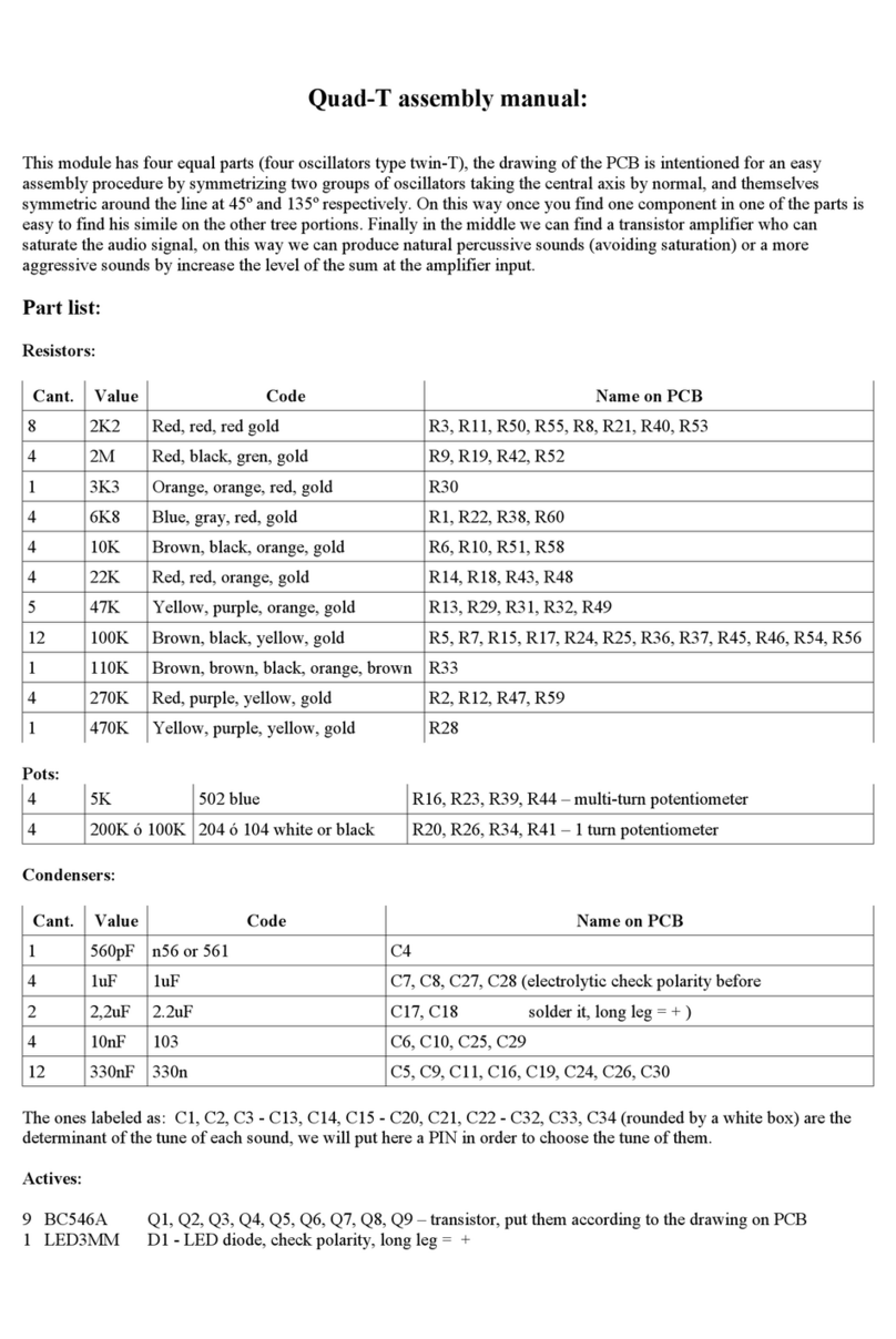 Befaco Quad-T User manual