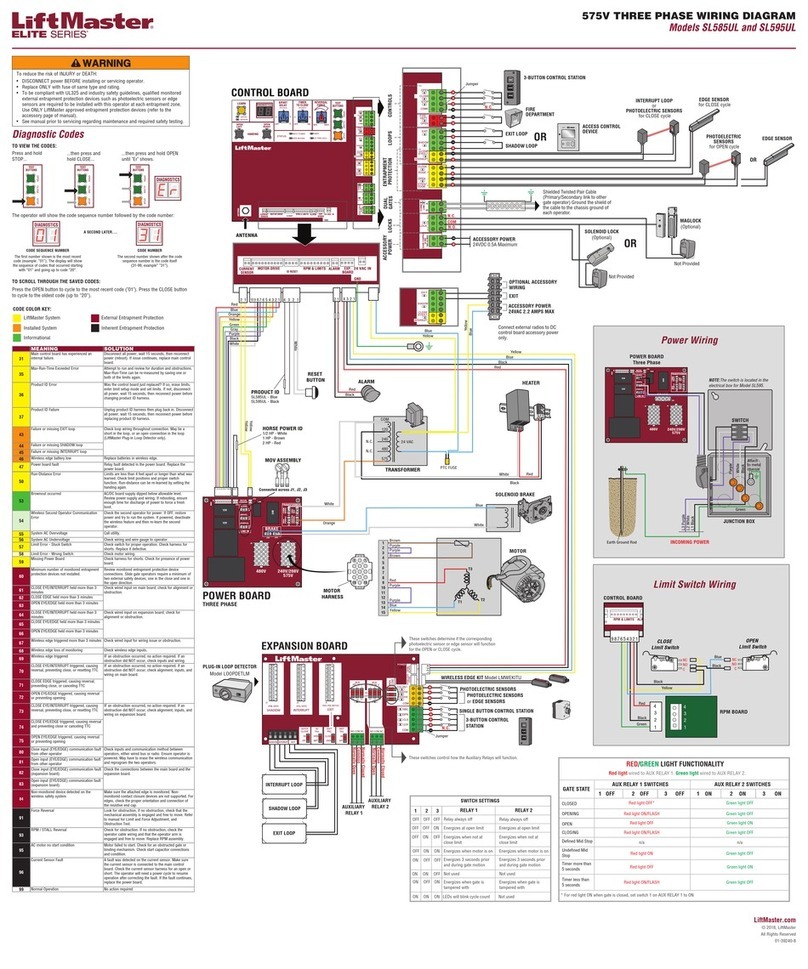 Chamberlain ELITE Series Wiring diagrams