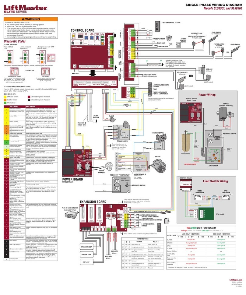 Chamberlain ELITE Series Manual