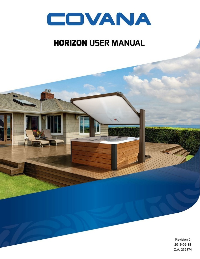 COVANA HORIZON User manual