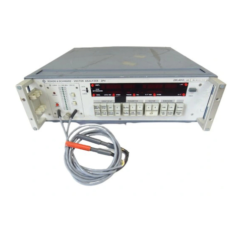 Rohde & Schwarz ZPV manual