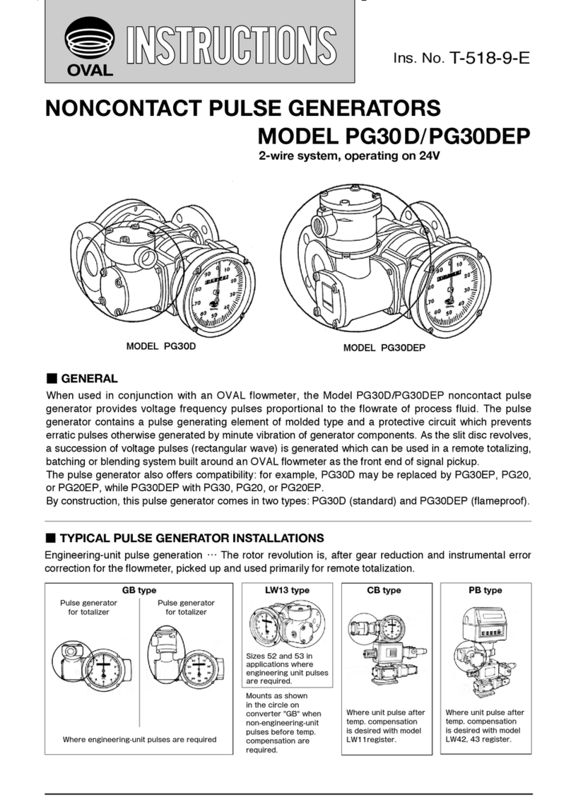 Oval PG30D instruction manual