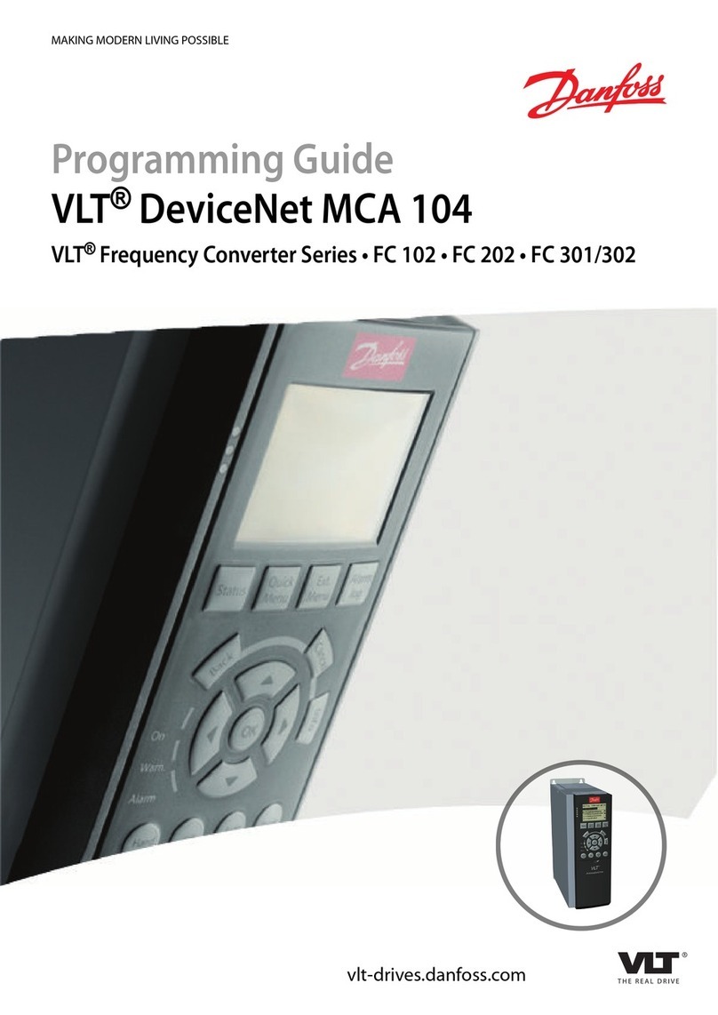 Danfoss VLT DeviceNet MCA 104 Operating instructions