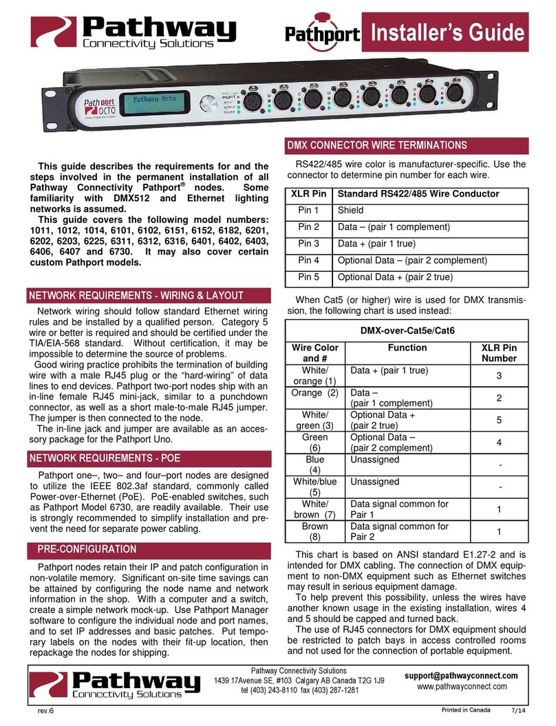 pathway Pathport 1011 Installer's guide