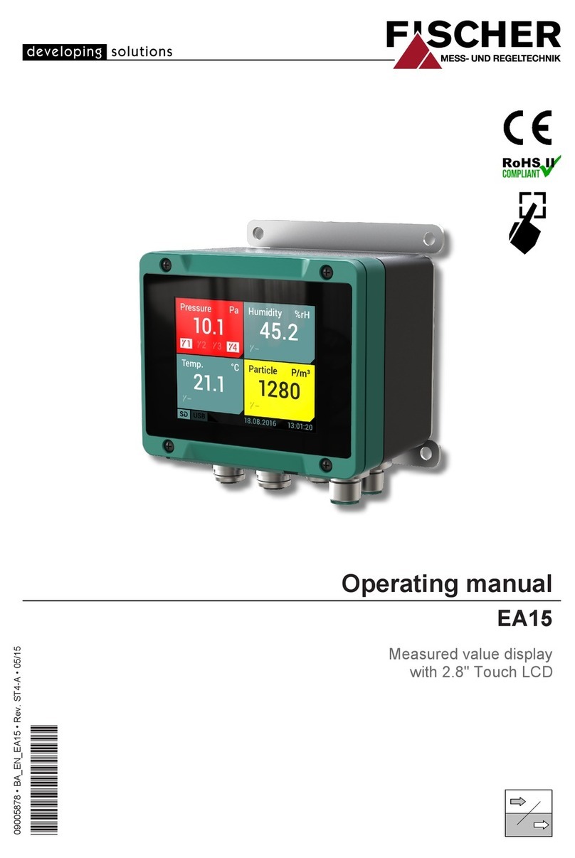 FISCHER EA15 User manual