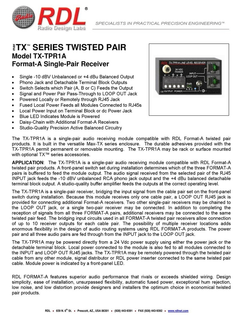 RDL TX Series quick start guide