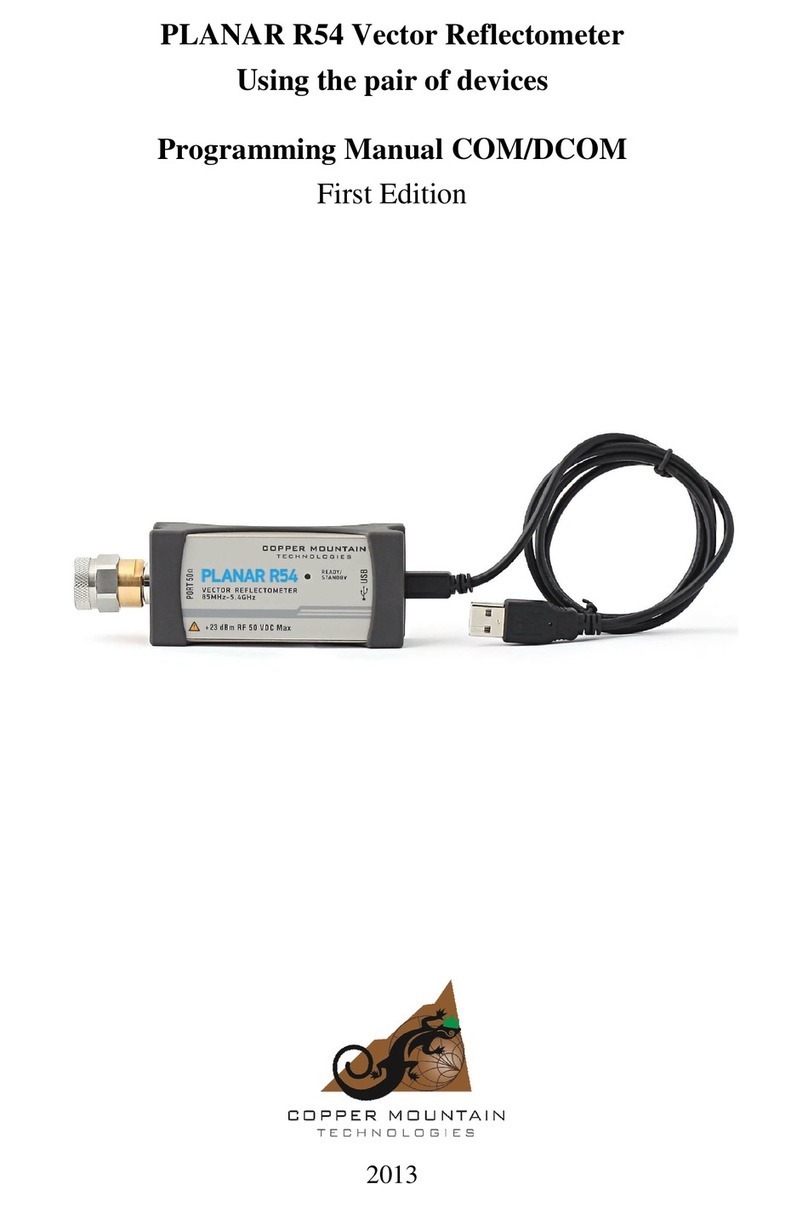 Planar R54 Programming manual