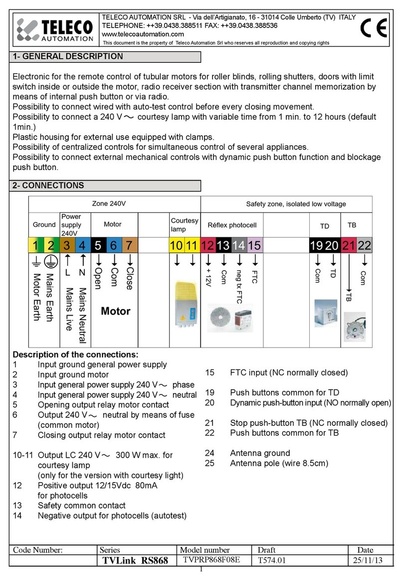 Teleco TVLink RS868 instructions