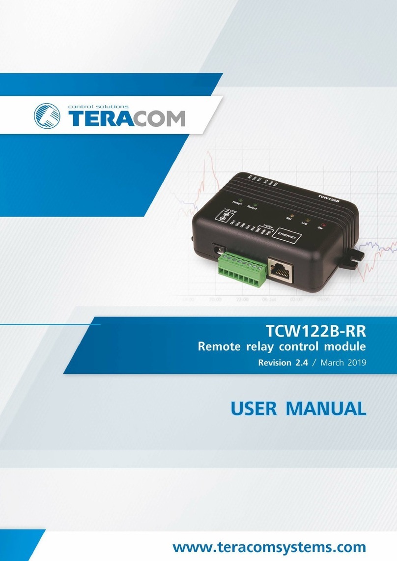 Teracom TCW122B-RR User manual