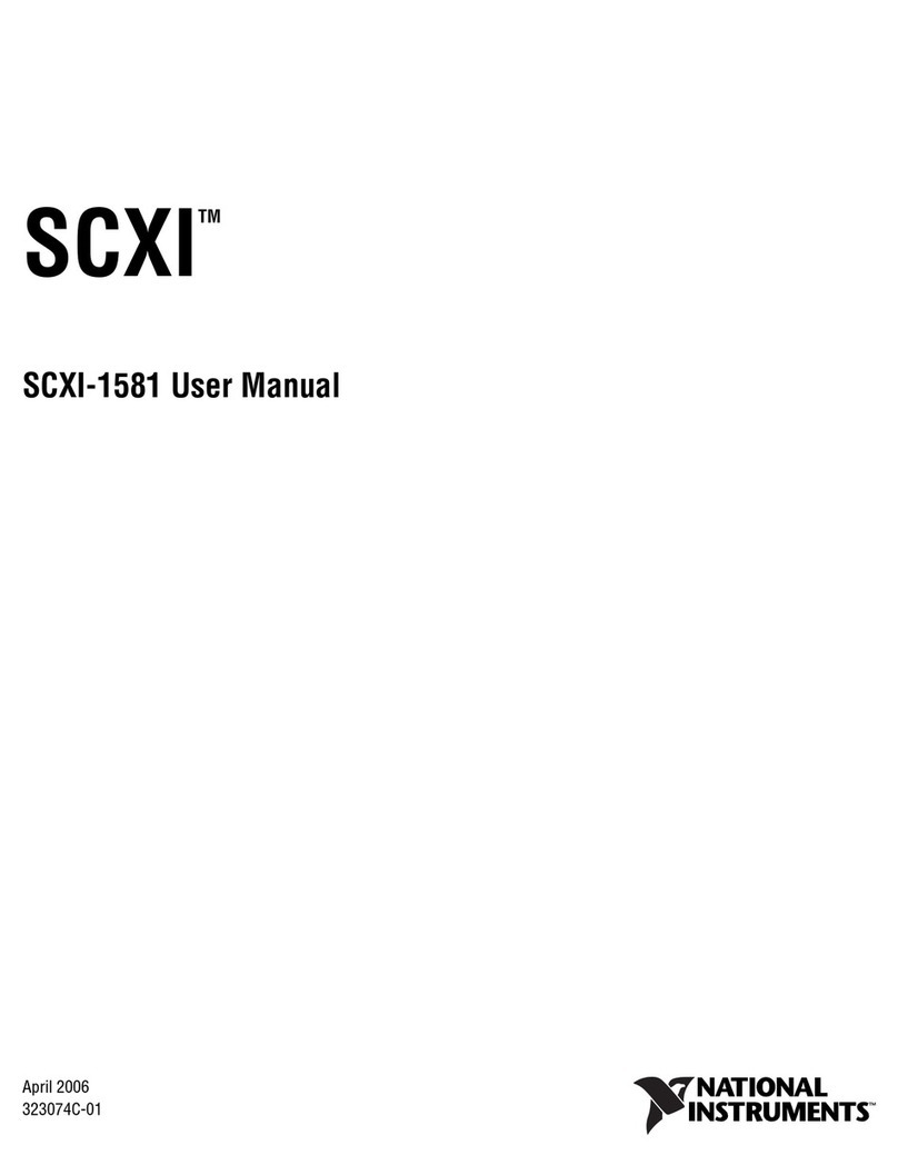 National Instruments SCXI-1581 User manual National Instruments SCXI-1581 User manual