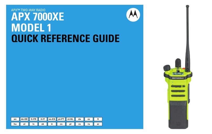 Motorola APX 7000XE 1 User manual