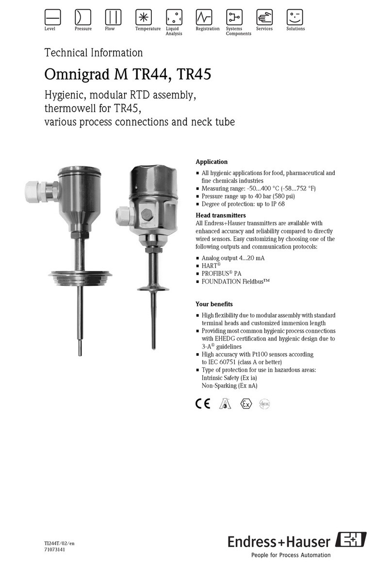 Endress+Hauser Omnigrad M TR44 technical information
