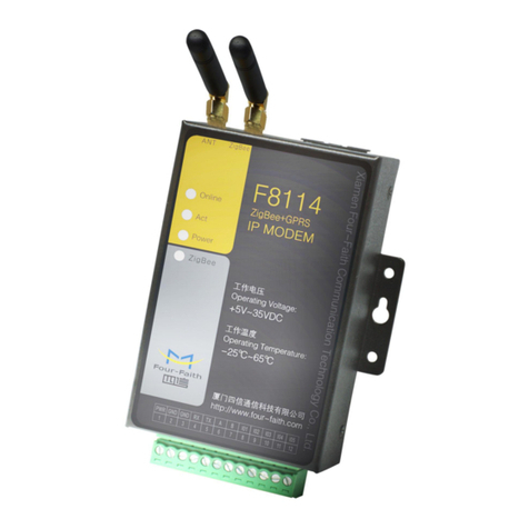 Four-Faith F8X14 Series User manual Four-Faith F8X14 Series User manual