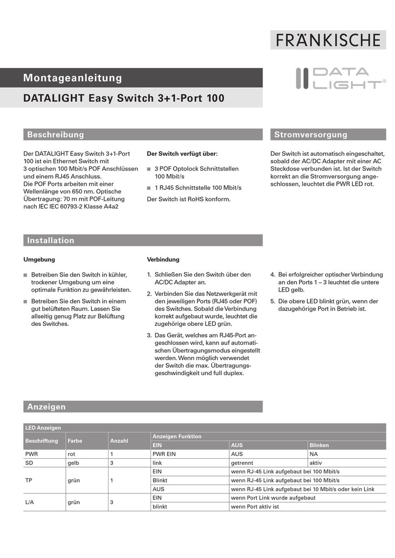 FRÄNKISCHE DATALIGHT User manual