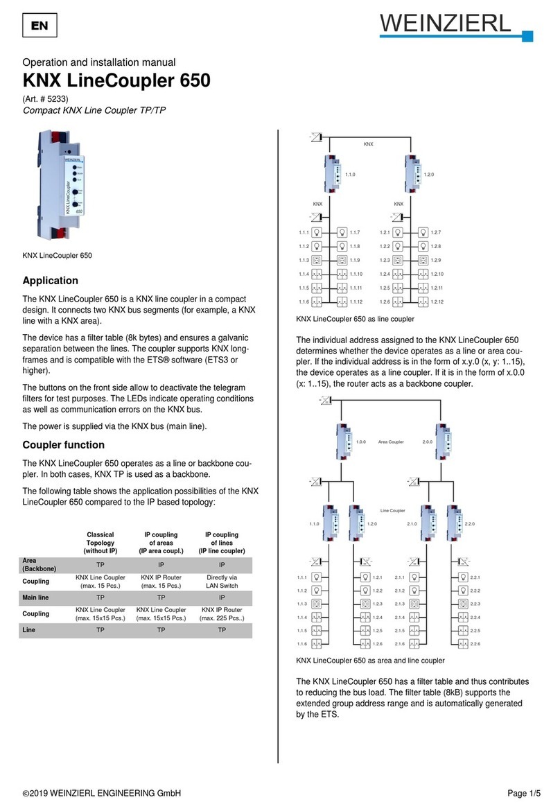 Weinzierl KNX LineCoupler 650 Operation and installation manual