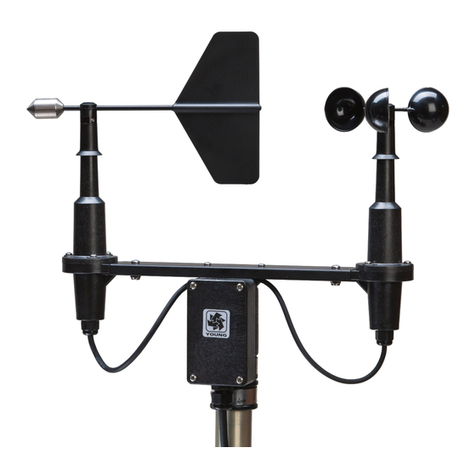 Young Wind Sentry Series User manual