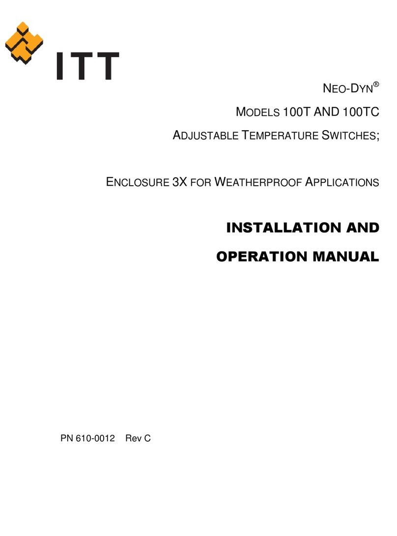 ITT NEO-DYN 100T User manual