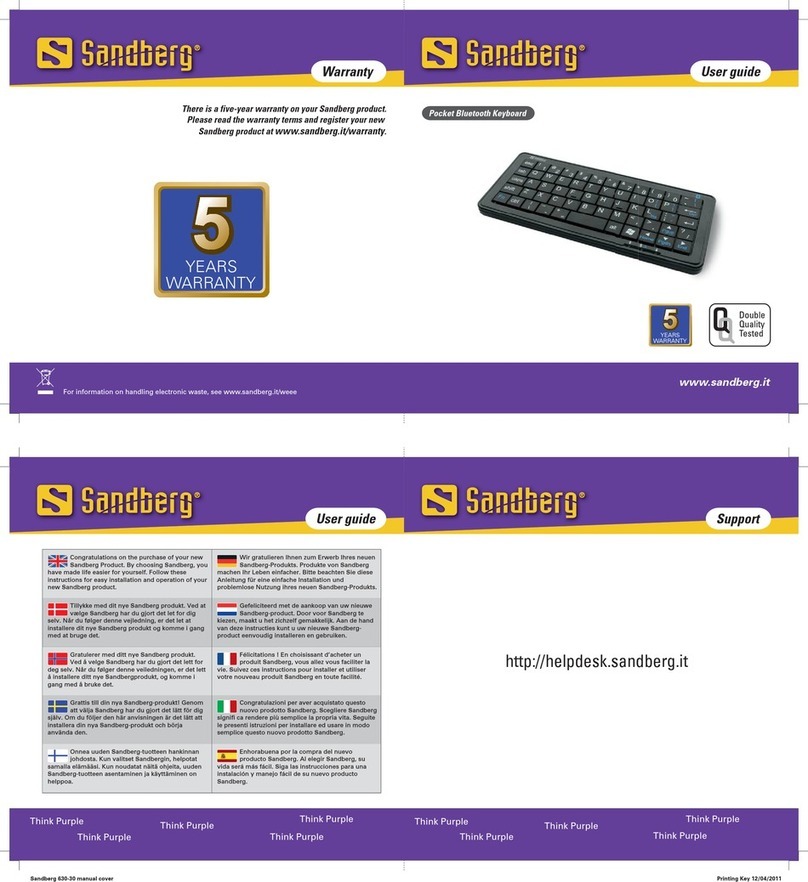 Sandberg 630-30 User manual