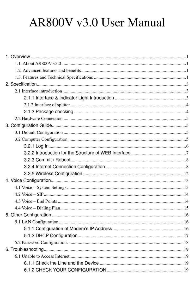 Star-net AR800V user manual