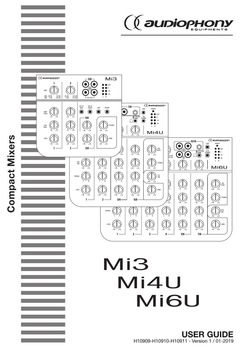 audiophony Mi3 user guide