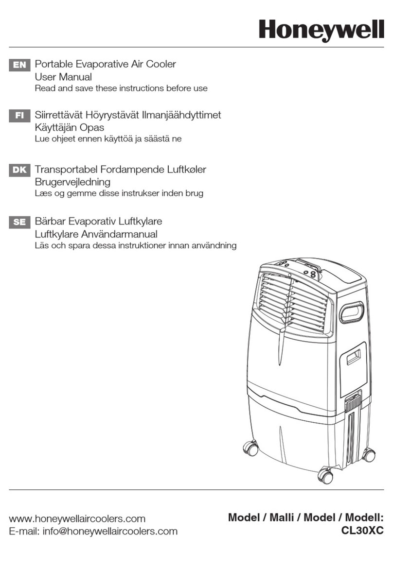 Honeywell CL30XC User manual