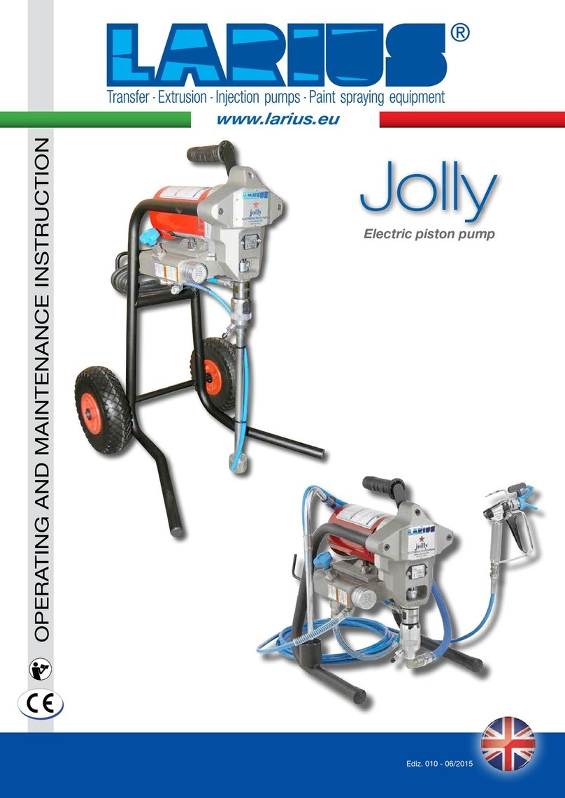 Larius Jolly Operating manual