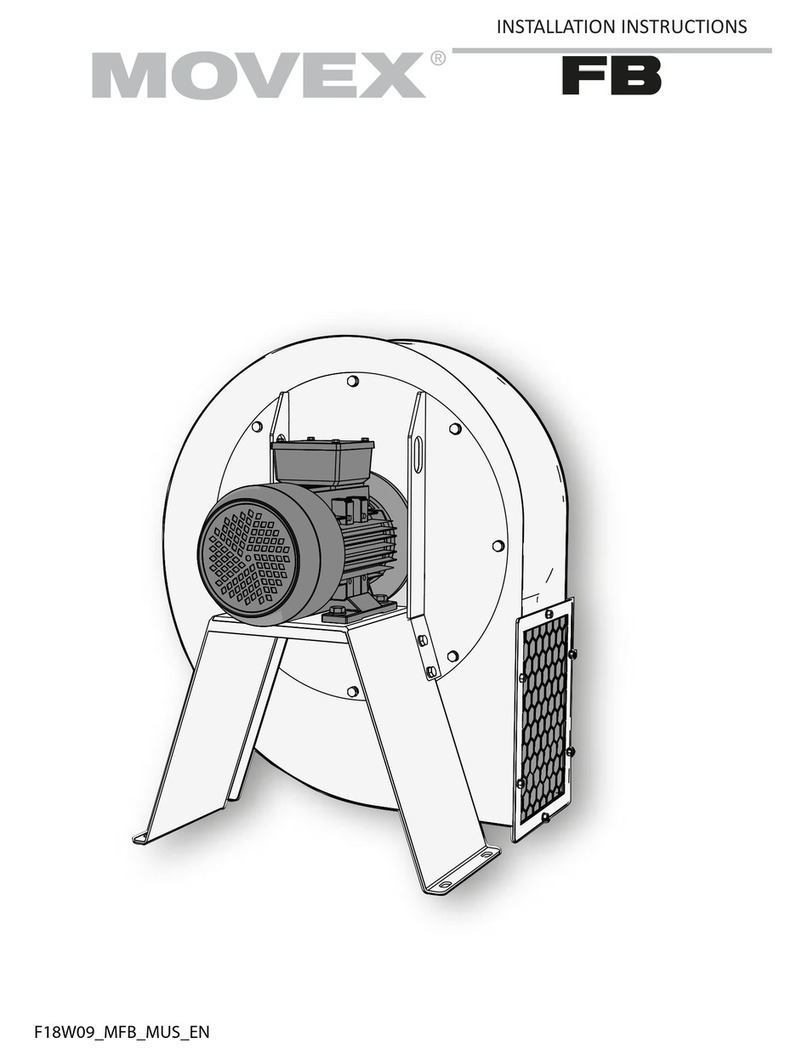 Movex FB Series installation instructions