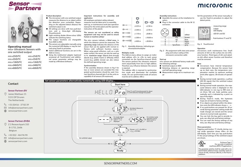 Microsonic mic+ Series User manual
