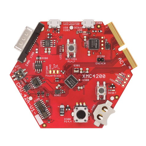 Infineon XMC4000 series Application guide