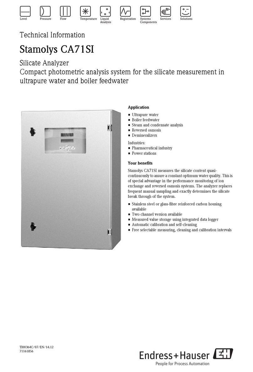 Endress+Hauser Stamolys CA71SI-Ax0A3A1 technical information
